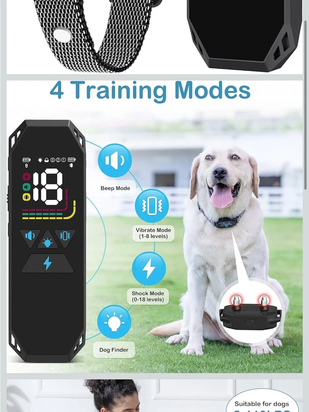 Dog Training Collar in Black - Model TX1